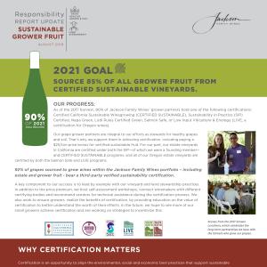 Jackson Family Wines Responsibility Report - Sustainable Grower Fruit