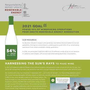 Jackson Family Wines Responsibility Report Update - Renewables