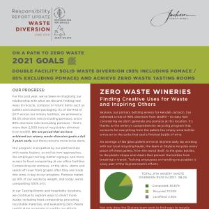 Jackson Family Wines Responsibility Report - Water Diversion